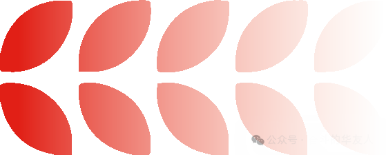 1715155940386189