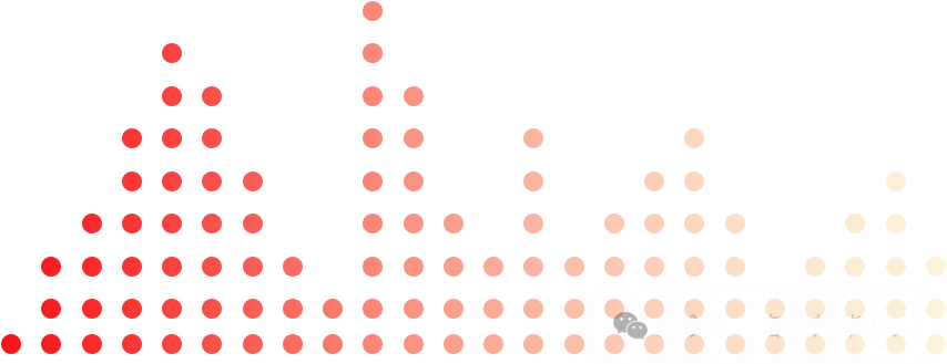 1721977006918445 1721977006918445