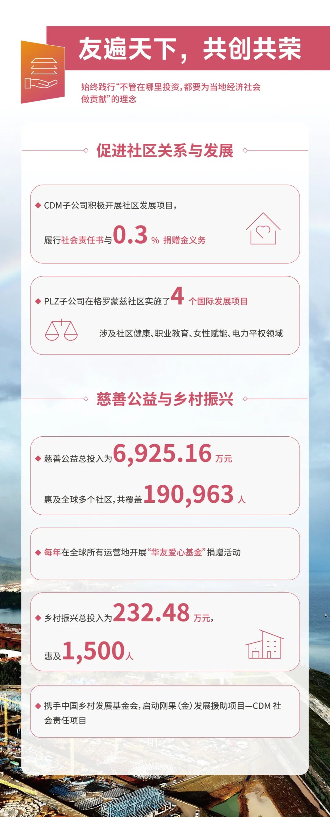 1745478364951421